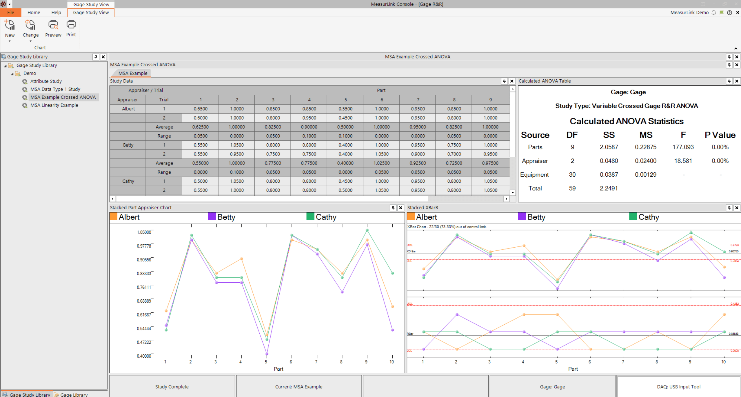 Gage R&R is a collection of techniques whose purpose is to measure the capability of a measurement system for a measurement task.