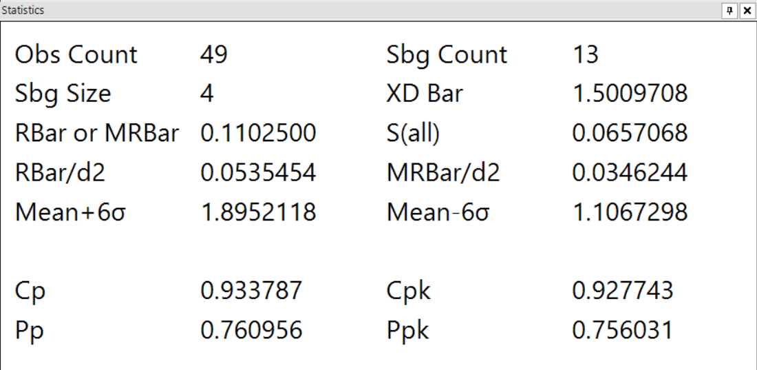 The Statistics window gives the operator a current reading of relevant numerical information, with configurable SPC calculations available for display.